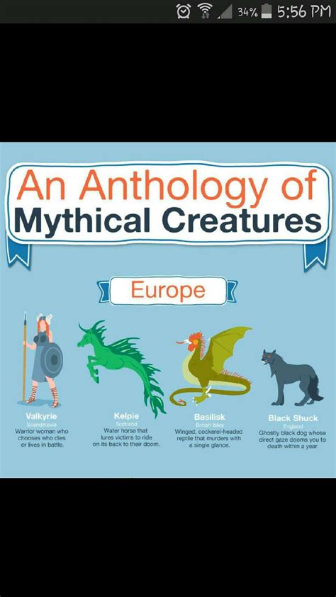 Anthology Mythical Creatures List Mythical Creatures Mythological