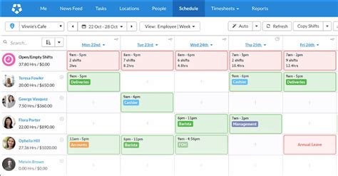 How To Optimize Shift Work Scheduling To Maximize Employee Productivity