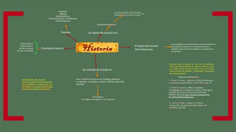 Mapa Conceptual Historia By Victor Gomez Negrete On Prezi