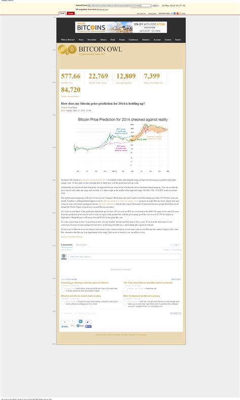Live bitcoin (btc) price chart. Bitcoin all time price chart (logarithmic scale) : Bitcoin