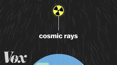 The Mysterious Cosmic Rays Shooting At Us From Space