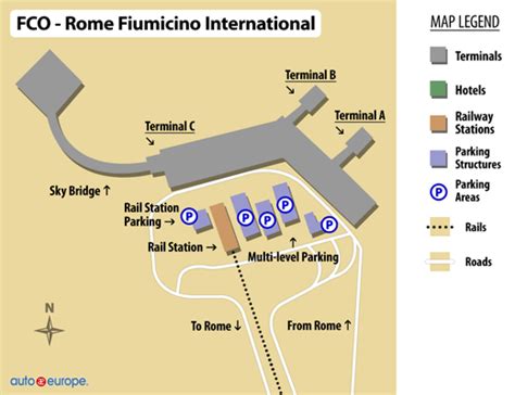 Location De Voiture Aéroport Fiumicino De Rome Auto Europe
