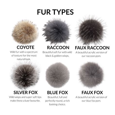 Types Of Fur Patterns