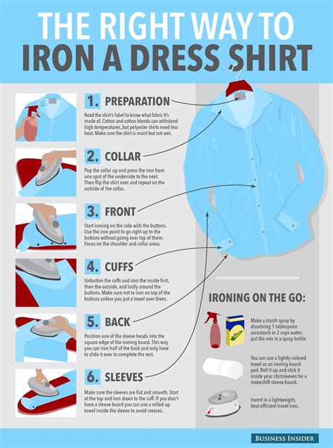 The Right Way To Iron A Dress Shirt Via Men Style Tips Mens Fashion