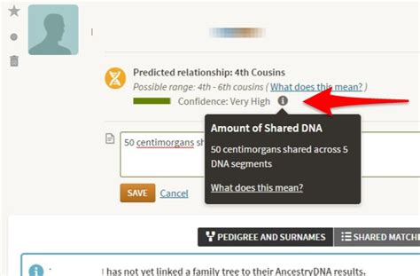 Ancestry Island A Helpful Dna Relationship Chart Especially For