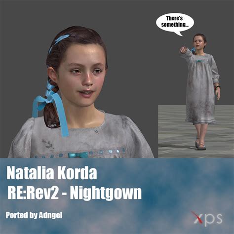 Official DigitalEro View Topic Natalia Korda From Resident Evil