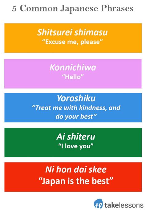 5 Common Japanese Phrases You Should Know