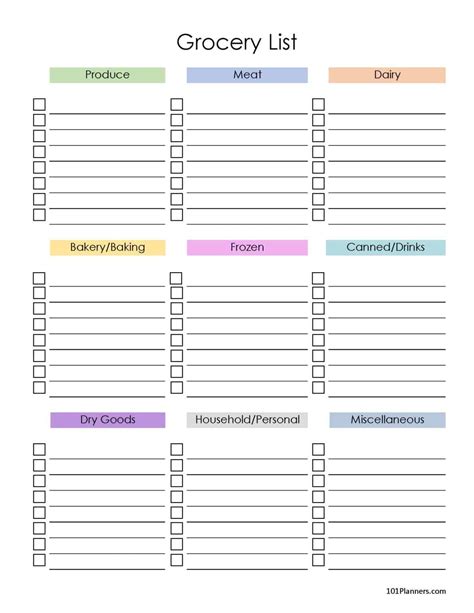 Printable Grocery List By Category