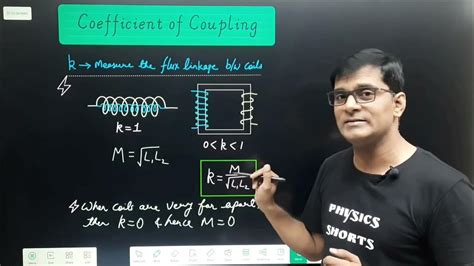 Coefficient Of Coupling Between Two Inductors Physicsshortsbyvirendra Youtube