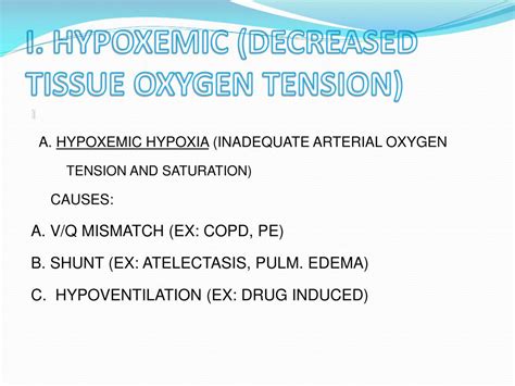 Ppt Types Of Hypoxia And Management Powerpoint Presentation Free