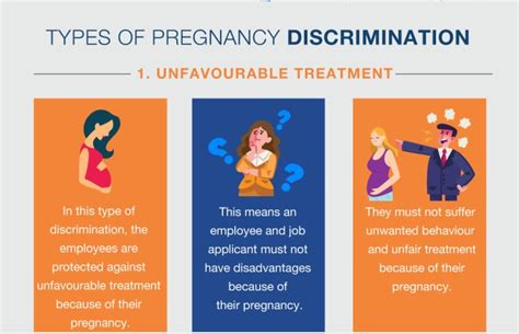 Pregnancy And Maternity Discrimination In United Kingdom Pgd