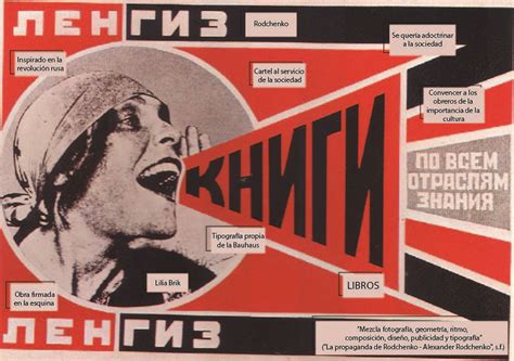 Cartel De Propaganda Constructivismo Constructivismo Ruso Carteles De Cine