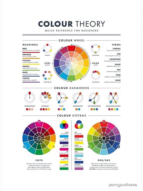 Colour Theory For Designers Uk Photographic Print By Pennyandhorse