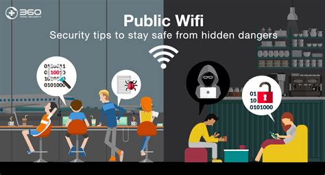Public Wifi Security Tips To Stay Safe From Hidden Dangers