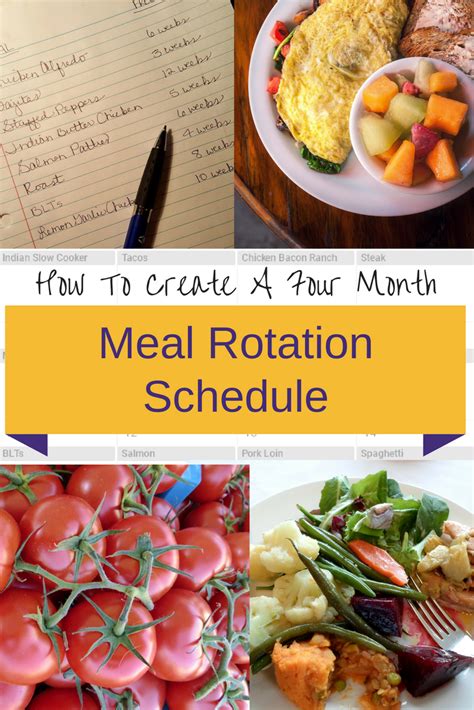 The team's lab notebook is inspected and evaluated by a. How To Create A 4 Month Meal Rotation Schedule | Meals