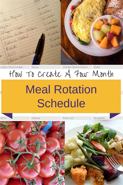 Four magic sets are released (one approximately every three months) and added to standard each year, and subsequently the four oldest sets in standard rotate out along with the release of the fall this happens as soon as the patch is released on mtg arena on the fourth thursday of the month. How To Create A 4 Month Meal Rotation Schedule | Meals