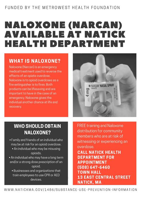 Narcannaloxone Information Natick Ma Official Website