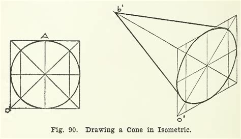 Pictorial Drawing 110 Shown Oblique Line Projection Drawn