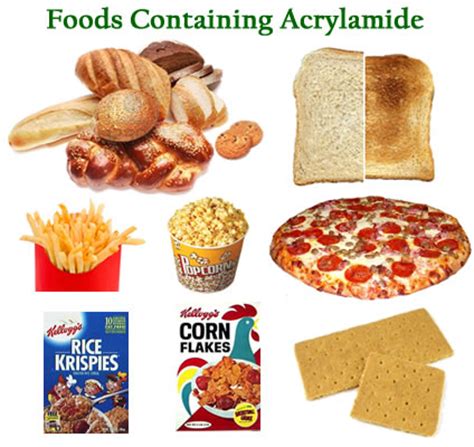 French fries and potato chips, for example, may have measurable. Acrylamide and breast cancer risks - Women Health Info Blog