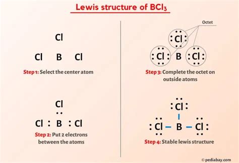 Bcl3 Lewis Structure In 5 Steps With Images