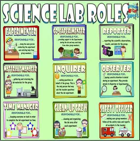 Science Lab Roles Science Lab Elementary Science Science Lessons