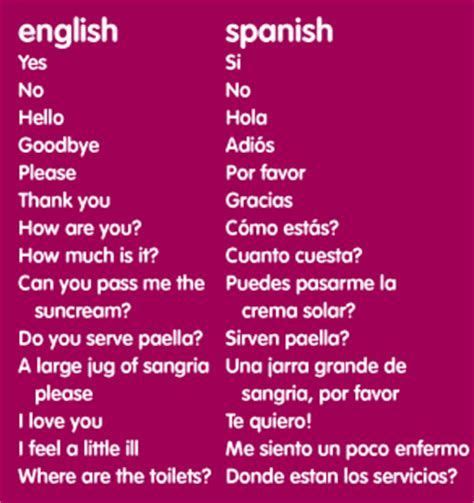 Spanish Language Guide Beginners Guide To Spanish Spanish Words For