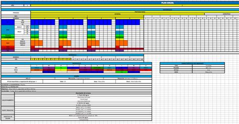 Plantilla Planificación Anual Planificación De Temporada Fichas
