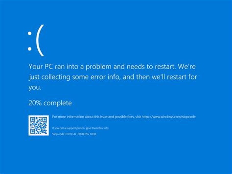What Is Blue Screen Error In Computer •