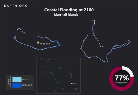 Sea Level Rise Projection Map Marshall Islands Earthorg Past