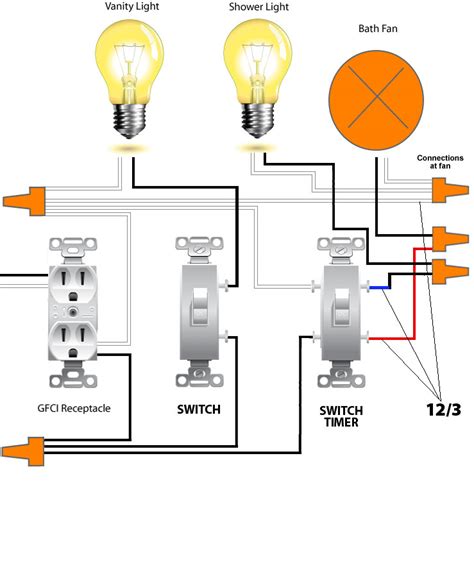 2 bulbs, 3 way sockets, and this page contains wiring diagrams for four different types of household lamps. Bathroom Wiring - Electrical - Page 2 - DIY Chatroom Home ...