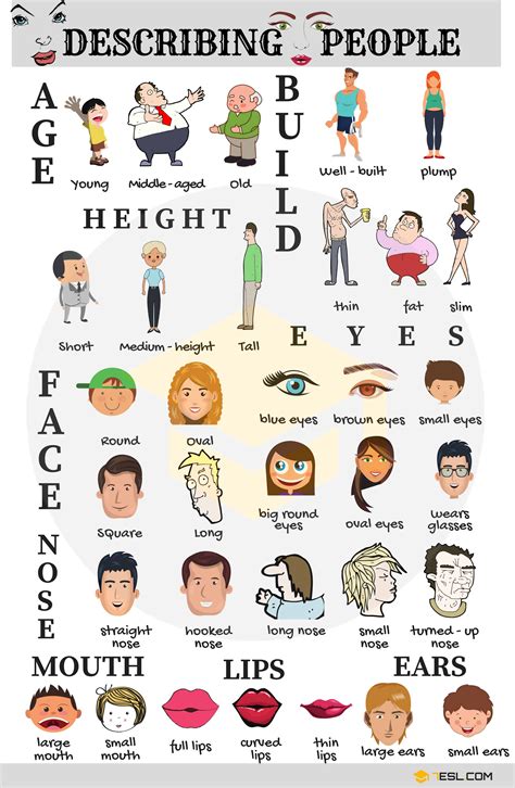 Adjectives To Describe People Physical Appearance 7esl