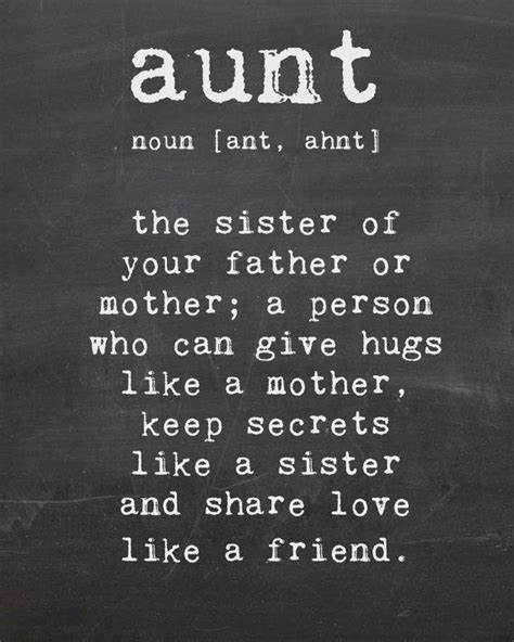 Check spelling or type a new query. The 25+ best Aunt quotes ideas on Pinterest | Being an ...
