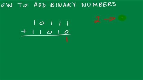 How To Add Binary Numbers Binary Arithmetic Youtube