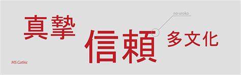 Ever wondered which Japanese fonts you should use 1StopAsia