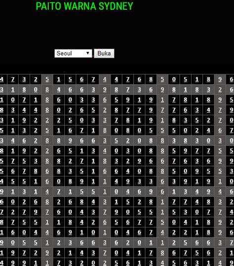PAITO WARNA SYDNEY | Data Pengeluaran Togel SYDNEY
