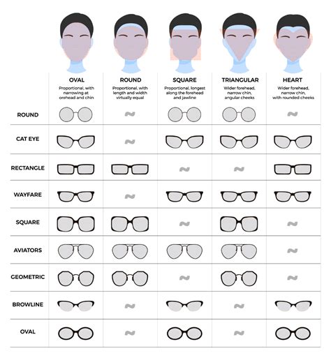 Glasses Frames For Men Face Shape