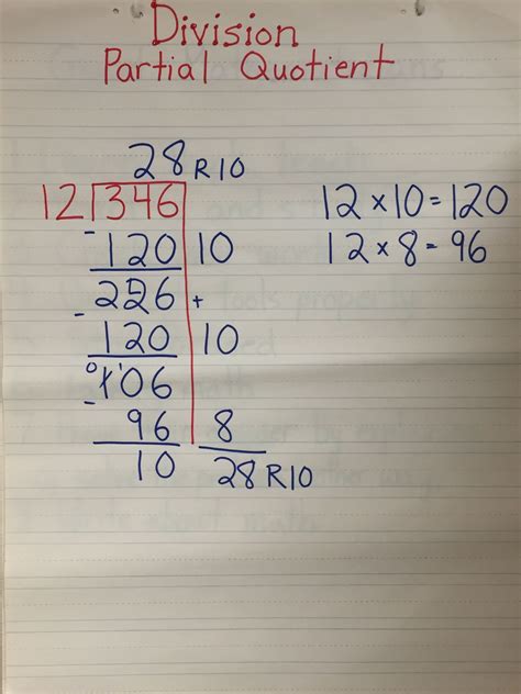 Anchor Chart Division Using The Partial Quotient Method Teaching