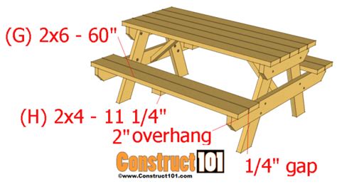 Traditional Picnic Table Plans Construct101