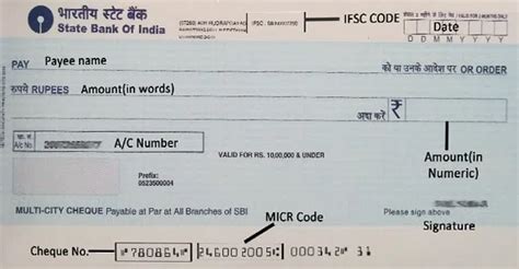 How To Write A Cheque In Right Way Safety Measures