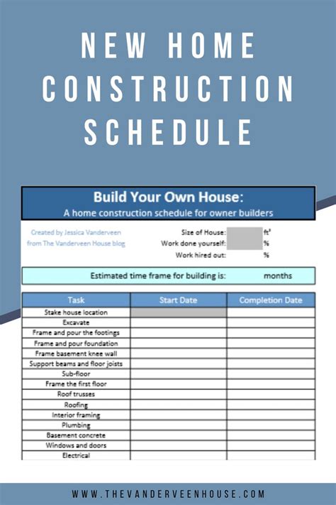 House Construction Schedule For Owner Builders Building A New Home