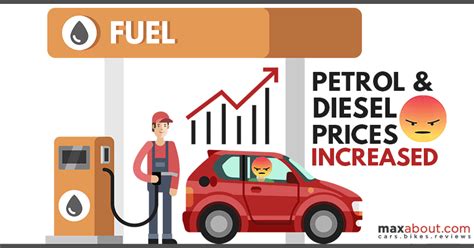 Oil and fuel prices are rising in oman, since january 2016. Fuel Price Hiked: Petrol Touches Rs 86.56 & Diesel is at ...