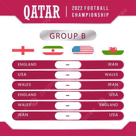 Fifa World Cup Qatar 2022 Match Group B Schedule Qatar World Cup
