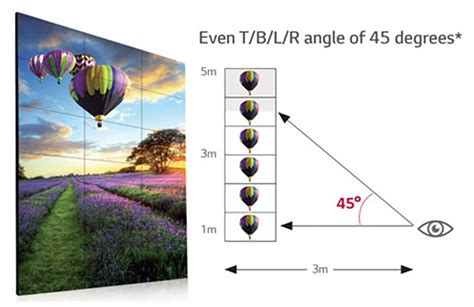 55vh7b Video Wall Digital Signage Products Information Display