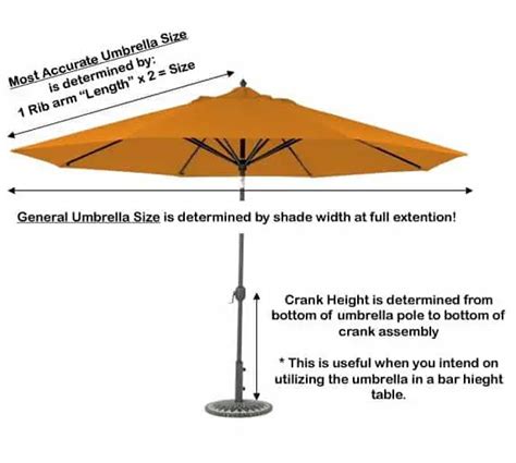 Patio Umbrella Size What Size For My Table Clever Patio