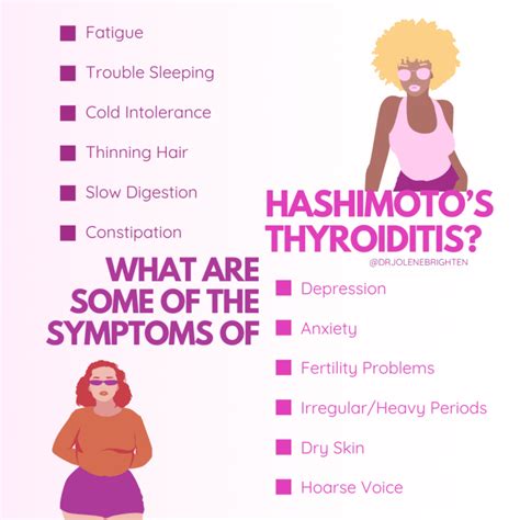 Hashimotos Thyroiditis Symptoms