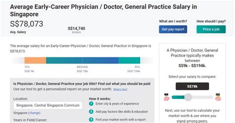 What Is The Salary For An Mbbs Doctor In Singapore Quora