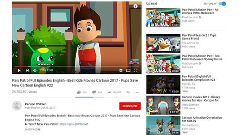 Youtube Kids App Is Still Showing Disturbing Videos Daily Mail Online