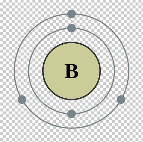 Electron Shell Valence Electron Bohr Model Chemical Element Boron Png