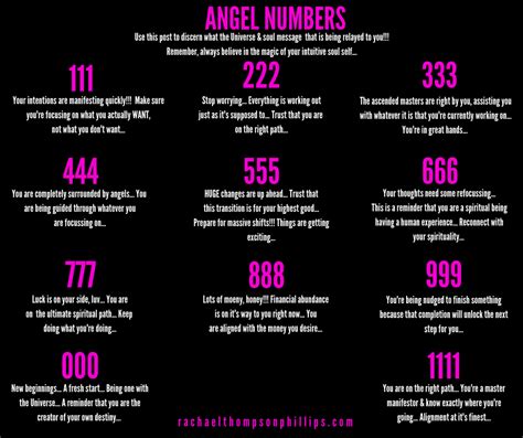 Your angels often communicate messages to you by showing you sequences of numbers. Are You Seeing Repetitive Numbers | Rachael Thompson Phillips