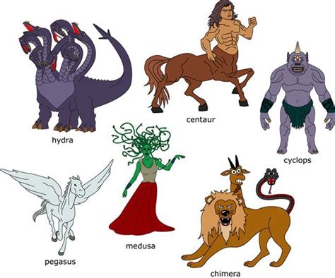 Image Result For Kids List Of Greek Mythological Creatures Greek